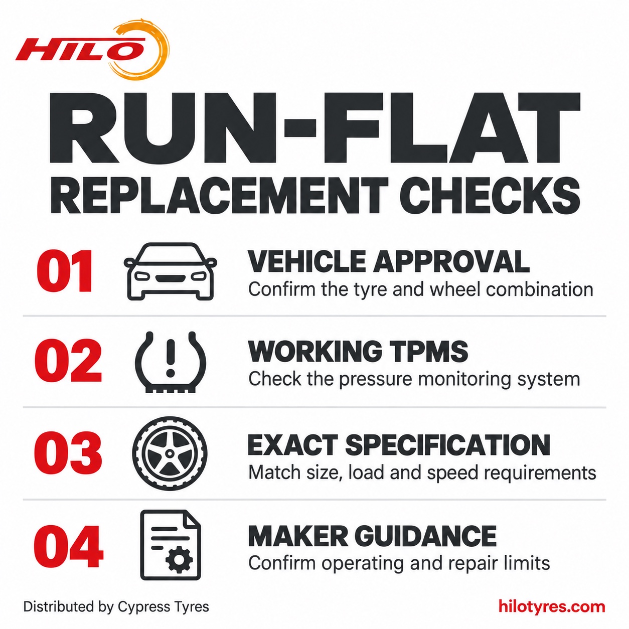 Run-flat replacement checklist: vehicle approval, working TPMS, exact specification and manufacturer guidance.