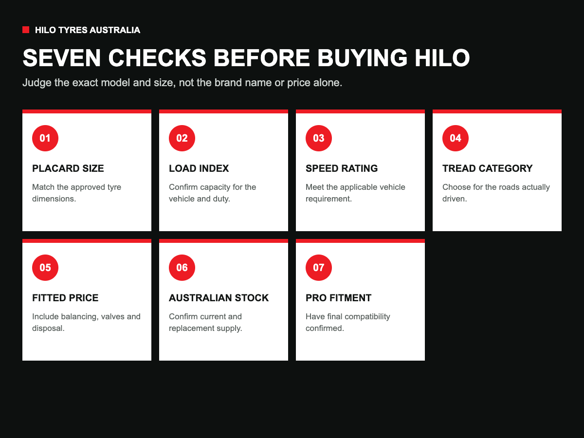 Seven checks before buying a HILO tyre: placard, load, speed, tread category, fitted price, stock and professional fitment.